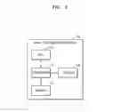 Fig. 03 - Image display apparatus and operating method thereof