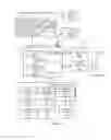Fig. 12 - Brightness control architecture