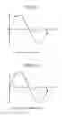 Fig. 12 - Display apparatus