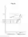 Fig. 25 - Display apparatus
