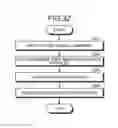 Fig. 28 - Display apparatus