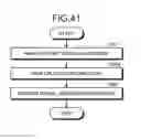 Fig. 37 - Display apparatus
