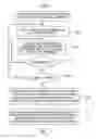 Fig. 04 - Intensity of interest evaluation device, method, and computer-readable recording medium