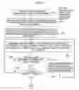 Fig. 12 - Intensity of interest evaluation device, method, and computer-readable recording medium