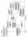 Fig. 09 - Electronic percussion instrument