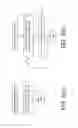 Fig. 08 - Electronic percussion instrument