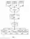 Fig. 09 - SYSTEMS AND METHODS FOR ARTIFICAL INTELLIGENCE VOICE EVOLUTION