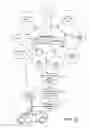 Fig. 25 - Methods and vehicles for capturing emotion of a human driver and moderating vehicle response