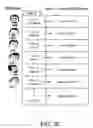 Fig. 29 - Methods and vehicles for capturing emotion of a human driver and moderating vehicle response