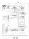 Fig. 31 - Methods and vehicles for capturing emotion of a human driver and moderating vehicle response