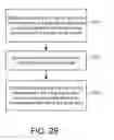 Fig. 32 - Methods and vehicles for capturing emotion of a human driver and moderating vehicle response