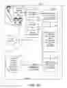Fig. 45 - Methods and vehicles for capturing emotion of a human driver and moderating vehicle response