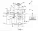 Fig. 02 - In-vessel rod handling systems