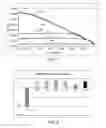 Fig. 06 - Electrically conductive materials
