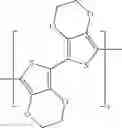Fig. 76 - Electrically conductive materials