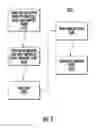Fig. 04 - Inductor having high current coil with low direct current resistance