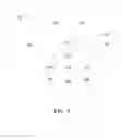 Fig. 08 - Interconnect structure and methods thereof