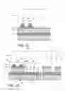 Fig. 08 - Registration mark formation during sidewall image transfer process