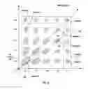 Fig. 07 - Reduction of solder interconnect stress