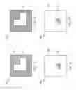 Fig. 02 - Methods of manufacturing semiconductor devices