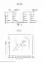 Fig. 05 - Light-receiving device having avalanche photodiodes of different types