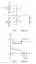 Fig. 02 - Electronic junction device with a reduced recovery time for applications subject to the current recirculation phenomenon and related manufacturing process