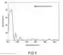 Fig. 03 - Monolithic multiple solar cells