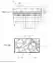 Fig. 02 - Semiconductor light-emitting element