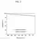Fig. 05 - TRANSPARENT ELECTRODE AND MANUFACTURING METHOD THEREOF
