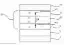 Fig. 01 - Double spin filter tunnel junction