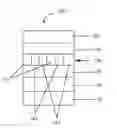 Fig. 01 - Electroactive materials