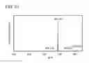 Fig. 40 - Light-emitting element, light-emitting device, electronic device, lighting device, and organometallic complex