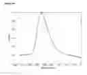 Fig. 24 - Organic molecules for use in optoelectronic devices