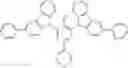 Fig. 76 - Organic molecules for use in optoelectronic devices