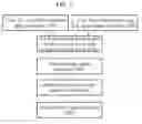 Fig. 02 - Flexible display device