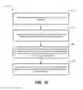 Fig. 09 - Reconfigurable antennas for millimeter-wave systems that support multiple beams