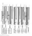 Fig. 06 - Method of manufacturing software controlled antenna