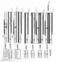 Fig. 07 - Method of manufacturing software controlled antenna