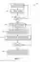 Fig. 08 - Printed circuit board connector with cross-talk mitigation