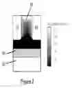 Fig. 03 - Tensile strained semiconductor photon emission and detection devices and integrated photonics system