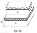Fig. 12 - Tensile strained semiconductor photon emission and detection devices and integrated photonics system