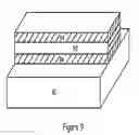 Fig. 13 - Tensile strained semiconductor photon emission and detection devices and integrated photonics system