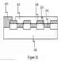 Fig. 16 - Tensile strained semiconductor photon emission and detection devices and integrated photonics system