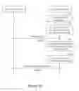 Fig. 20 - CONTROL DEVICE, APPARATUS CONTROL DEVICE, CONTROL SYSTEM, CONTROL METHOD, AND PROGRAM