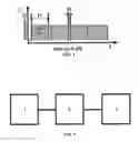 Fig. 03 - Method For Optimizing Efficiency Of Optical Semiconductor Devices
