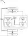 Fig. 01 - Power distribution controller