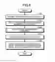 Fig. 07 - COMMUNICATION DEVICE AND CANCELLATION METHOD