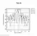 Fig. 35 - COMMUNICATION DEVICE AND CANCELLATION METHOD