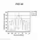 Fig. 40 - COMMUNICATION DEVICE AND CANCELLATION METHOD