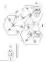Fig. 02 - Carrier aggregation under different subframe structures